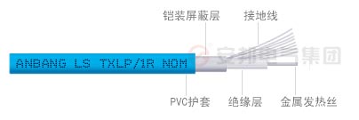 單導(dǎo)發(fā)熱電纜結(jié)構(gòu)圖